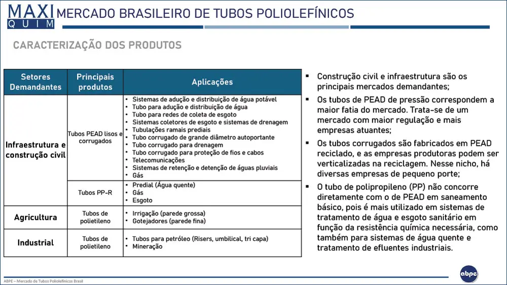 Relatorio ABPE final V2 11