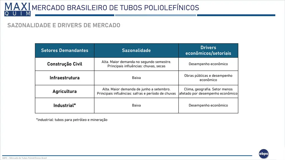 Relatorio ABPE final V2 13